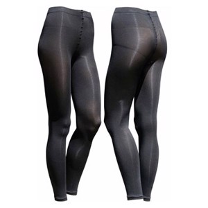 Thermo-Unterhosen