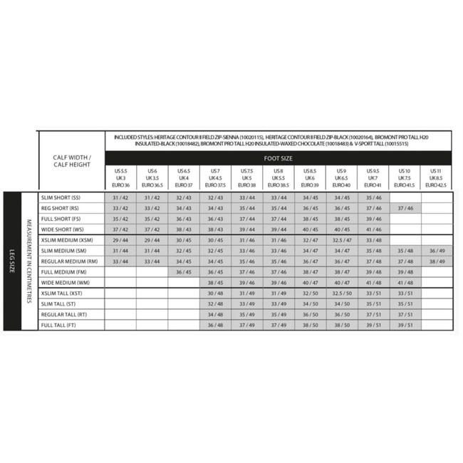 Ariat Heritage Contour Il Field Zip Reitstiefel Sienna